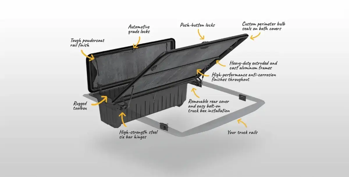 OEM Engineering diagram showing Stowe 2-in-1 Tonneau and Toolbox features